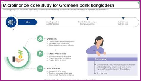 Understanding NMFB: A Comprehensive Guide To Nigeria's National Microfinance Bank